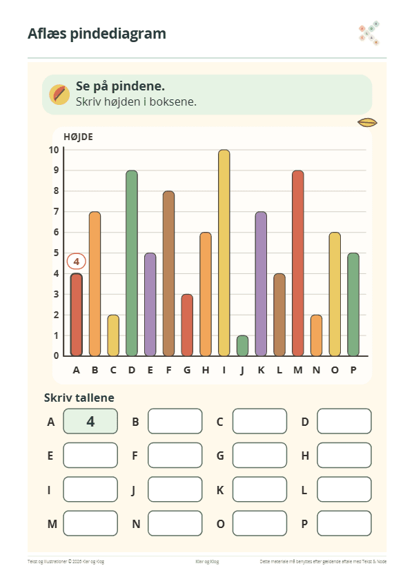 Preview of Efterårets pindediagram