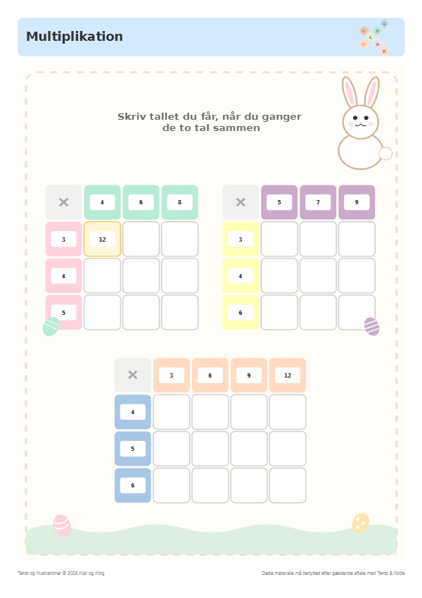 Preview of Påsketabeller 2