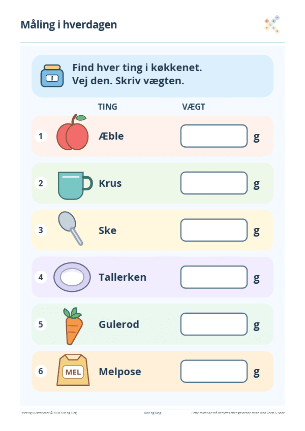 Preview of Vej ting i køkkenet