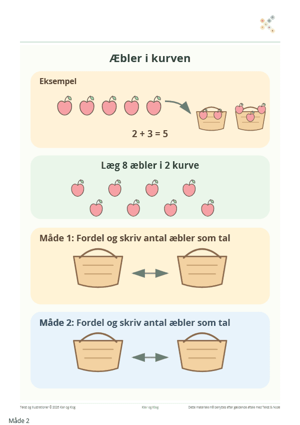 Preview of Æbler i kurven