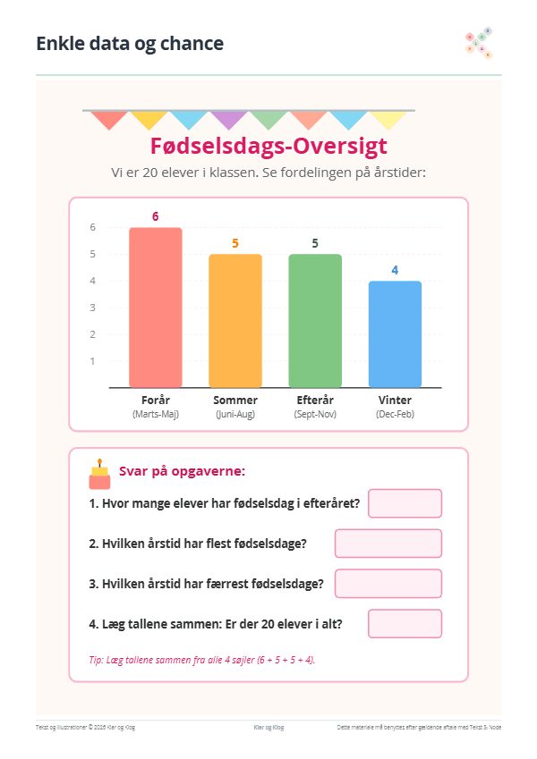 Forhåndsvisning af Fødselsdagsstatistik