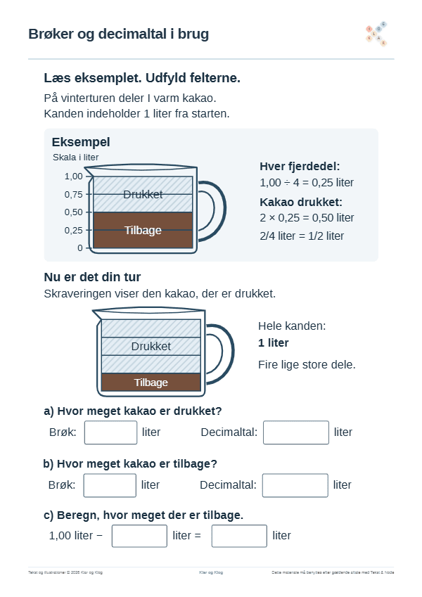Forhåndsvisning af Brøker i vinterkulden