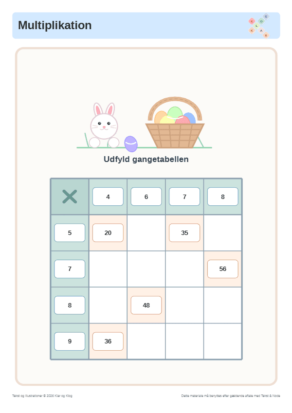 Preview of Æggetable