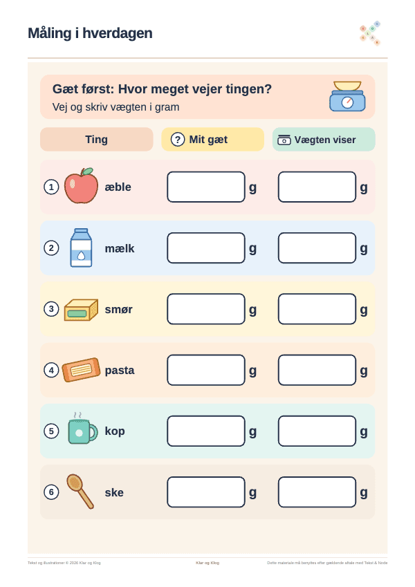 Preview of Vej ting i køkkenet