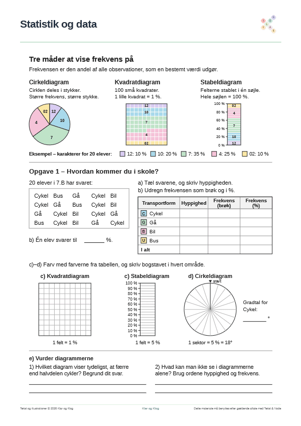 Forhåndsvisning af Cirkel-, kvadrat- og stabeldiagram