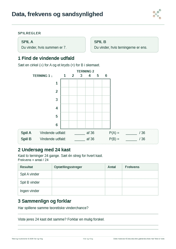 Forhåndsvisning af Har spillene samme vinderchance?