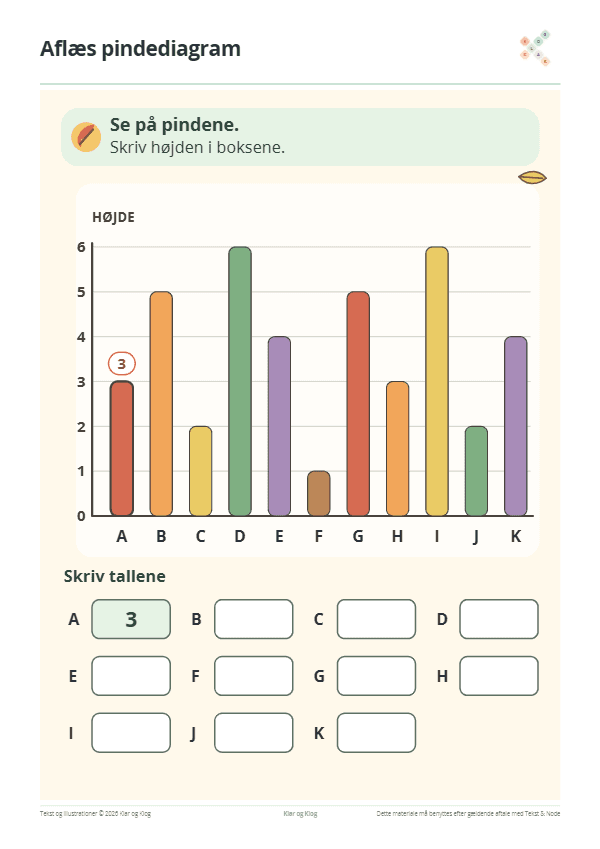 Forhåndsvisning af Efterårets pindediagram