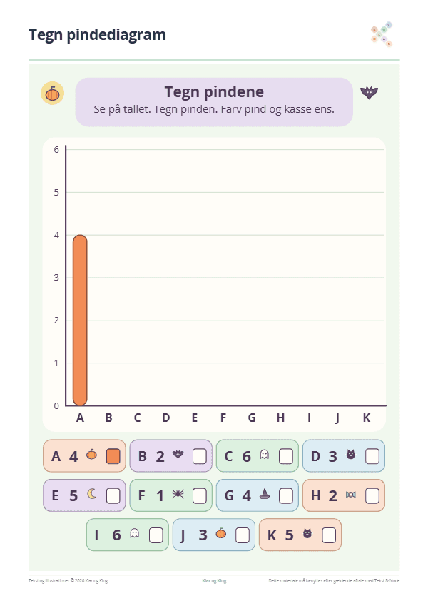Forhåndsvisning af Tegn Halloween pindediagram