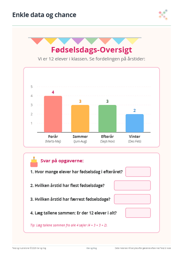 Forhåndsvisning af Fødselsdagsstatistik